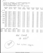864 CI Sonny's Hemi Nitrous Engine, Complete Carbs to Pan - Image 3